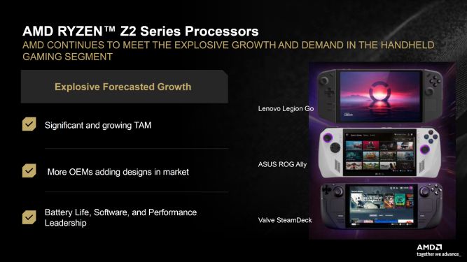 پردازنده AMD Ryzen Z2