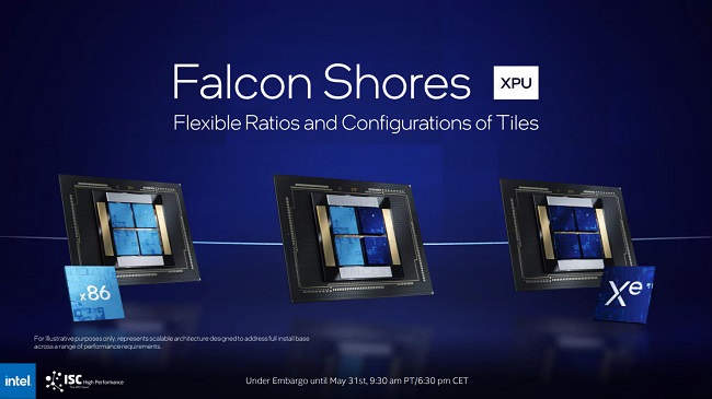 TDP پردازندههای سری Falcon Shores