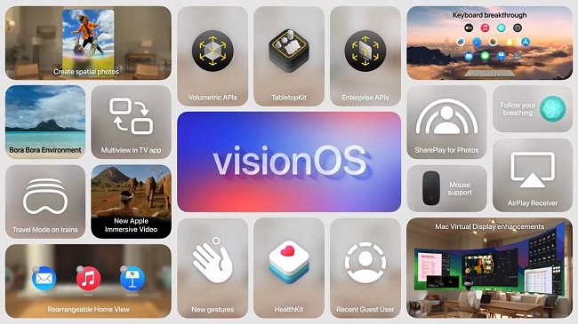 تمام قابلیت‌های VisionOS 2 در یک نگاه