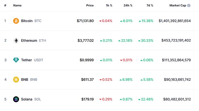 Bitcoin-price-hike-4.jpg