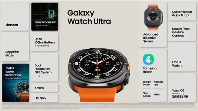 ویژگیهای برجسته Samsung Galaxy Watch