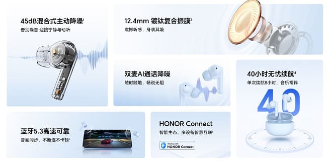 هدفون 15 دلاری Honor LCHSE X7i