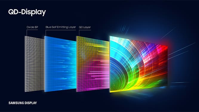 اولین تلویزیون های QD-OLED دنیا 