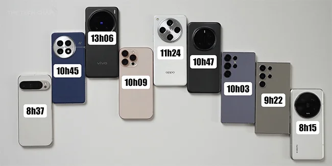 2025-Flagships-Battery-Test-001.webp