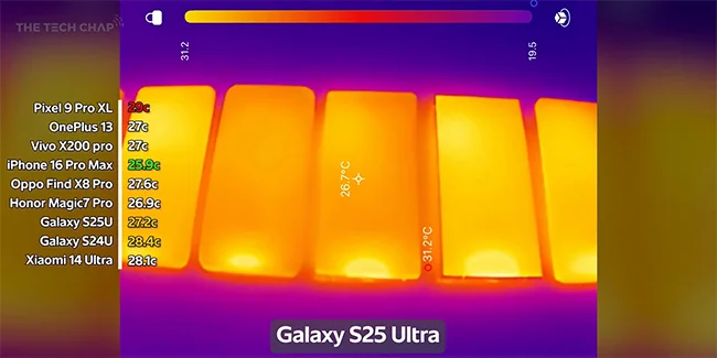 2025-Flagships-Battery-Test-005.webp