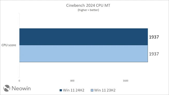 24H2-W09.webp