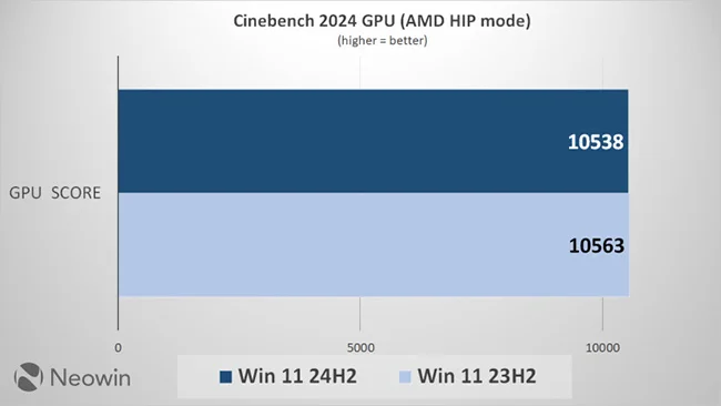 24H2-W10.webp