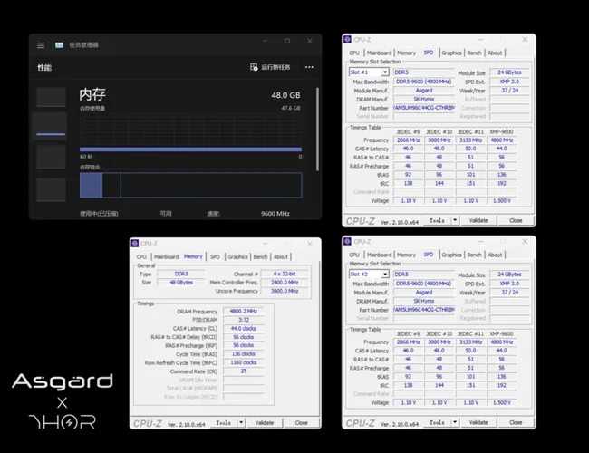 Asgard-Thor-CPU-Z.webp