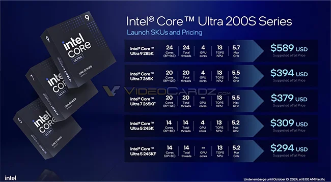 INTEL-CORE-ULTRA-200S-200K-ARROW-LAKE-S_22.webp