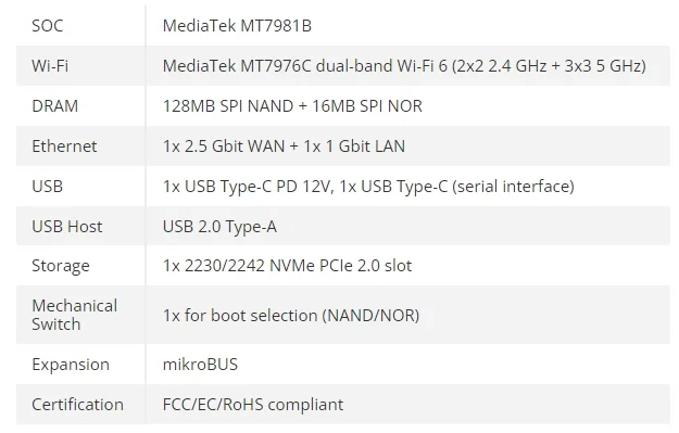 OpenWrt One مشخصات روتر