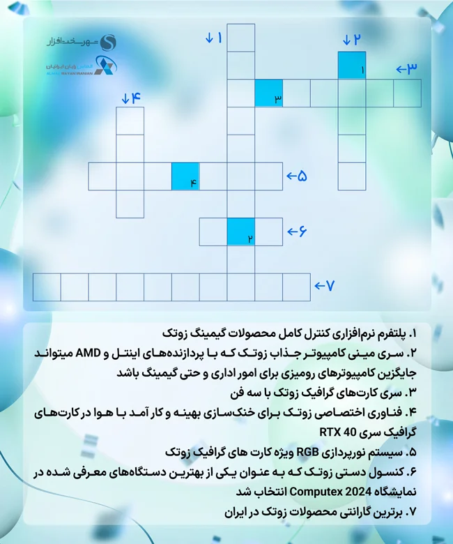 SSA-BD-Quiz-Table-2+650.webp