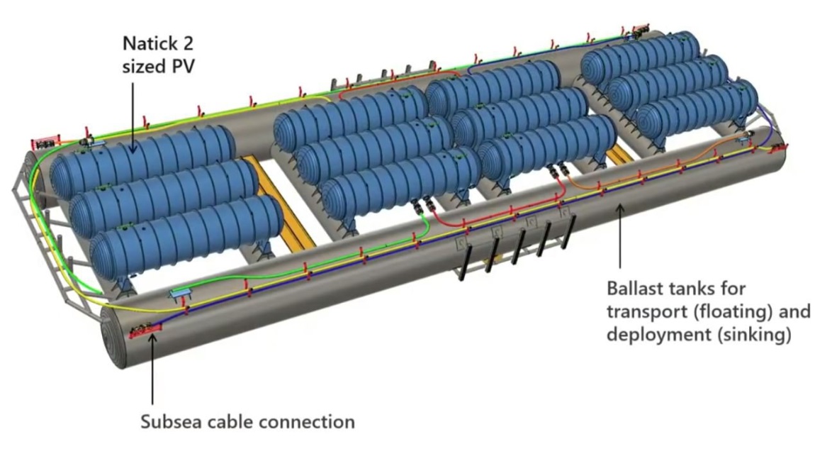 Microsoft-underwater-datacenter-discontinued-3.jpg