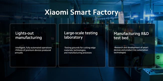کارخانه هوشمند Xiaomi بدون دخالت انسان در هر ثانیه یک گوشی تولید می کند