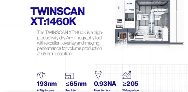 مشخصات دستگاه TWINSCAN XT:1460K