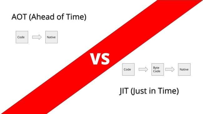 روش کامپایل AOT در برابر JIT