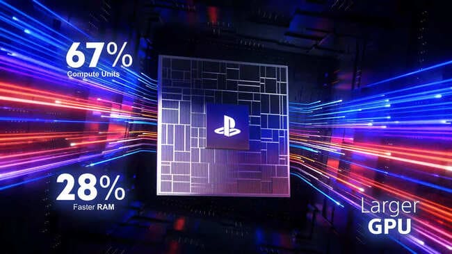 پهنای بانید رم بیشتر در PS5 Pro