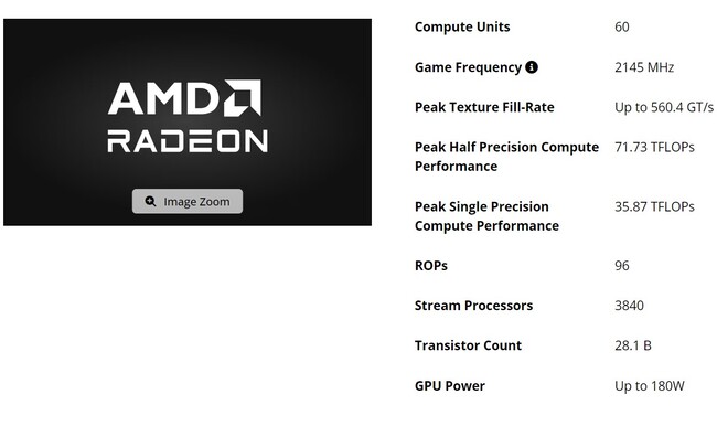 مشخصات RX 7800M در وبسایت ای ام دی 