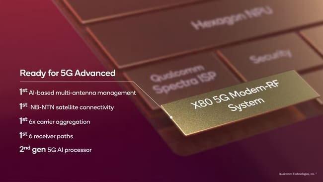 قابلیتهای مودم Snapdragon X80 5G