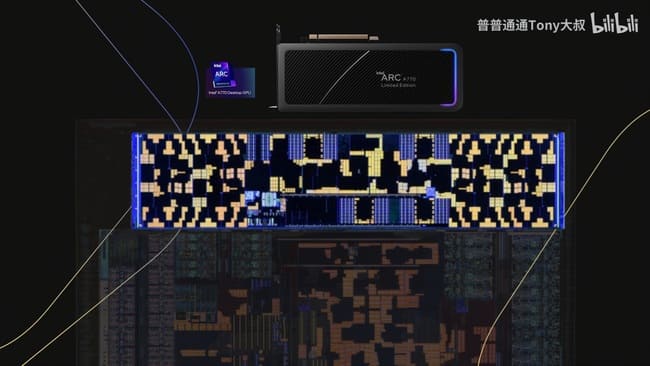 تایل مربوط به GPU در پردازندههای Arrow lake-S