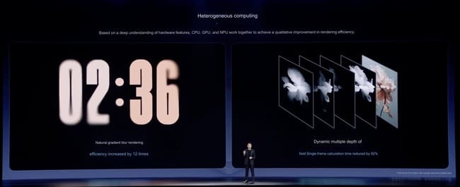 فناوری محاسبات ناهمگون (Heterogeneous Computing) در HyperOS 2