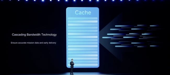 مدیریت بهتر پهنای باند با Cadcade Bandwidth