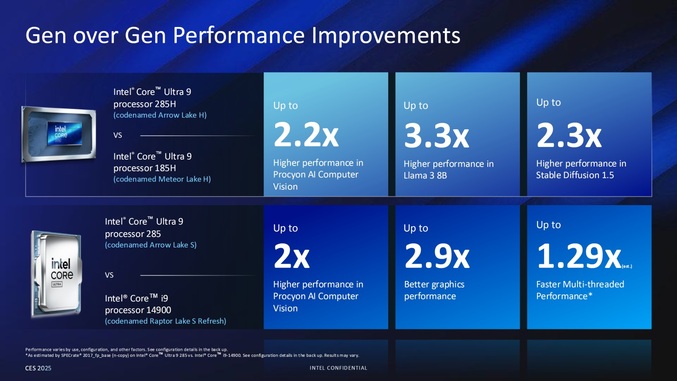 مشخصات جدید core Ultra 200