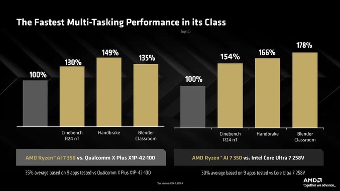 ryzen-ai-300-3.jpg