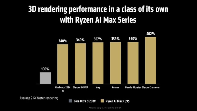 ryzen-ai-max-4.jpg
