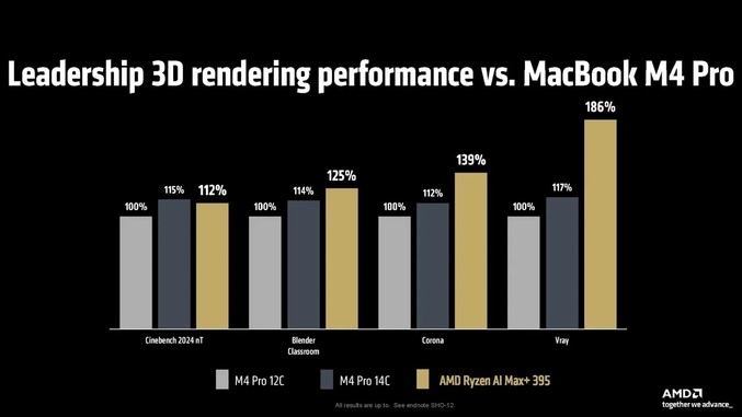 ryzen-ai-max-5.jpg