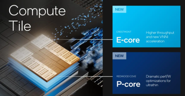  نسخه‌ی سوم فناوری Intel Turbo Boost Max Technology