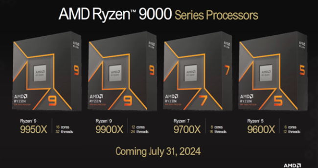 پردازنده‌ Ryzen 9، سقف قدرت یک پردازنده