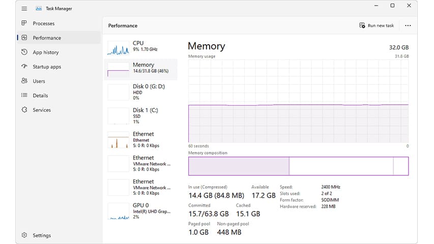 تست سلامت قطعات کامپیوتر با task manager