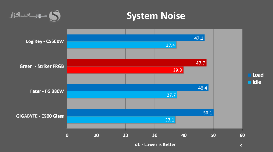 noise.png