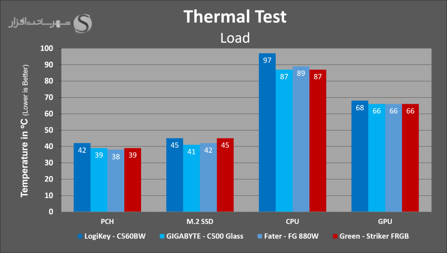 thermal-load.png