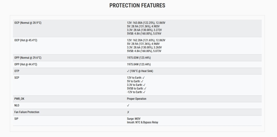 protection-tests.JPG