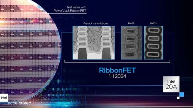 ترانزیستورهای RibbonFET 2