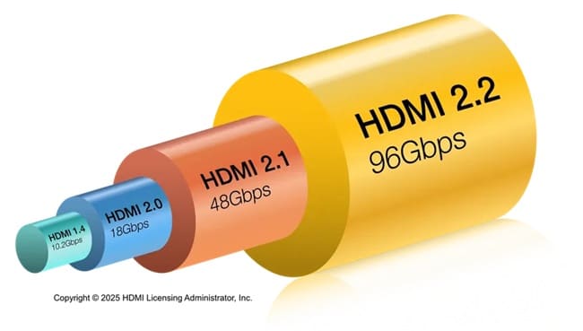 HDMI2.2-02.jpg