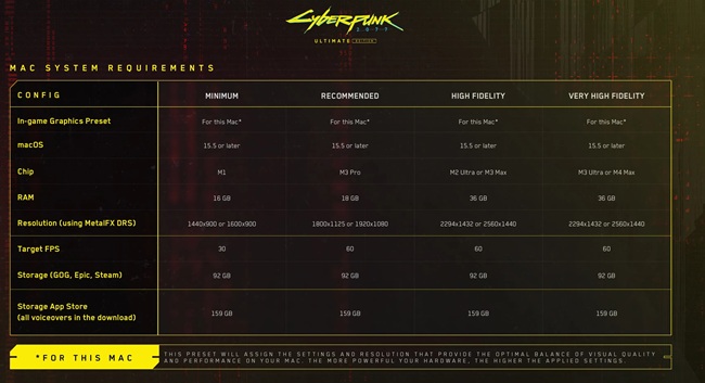 cyberpunk-system-s-01.jpg