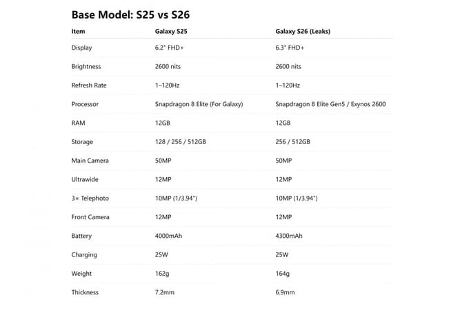 s26-vs-s25.jpg