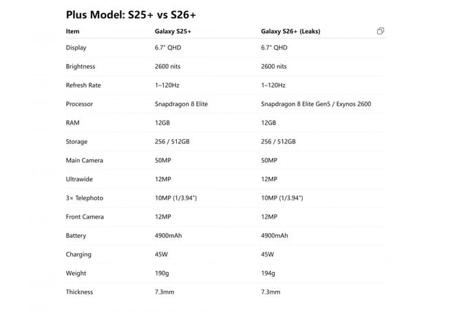 s26plus-vs-s25plus.jpg