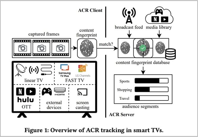 tv-privacy-02.jpg
