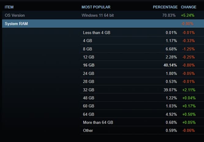 Intel-AMD-Steam-02.jpg