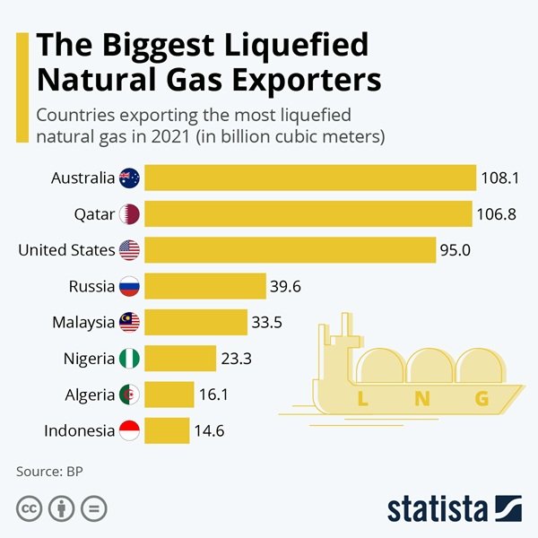 LNG.jpg