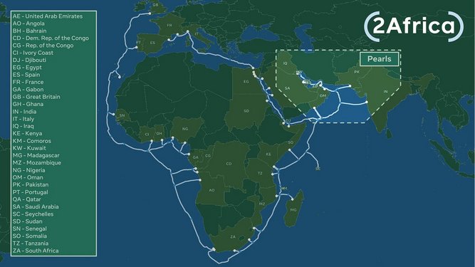 مقیاس پروژه کابل‌های زیردریایی 2Africa در برابر خطوط اصلی اینترنت زیراقیانوسی