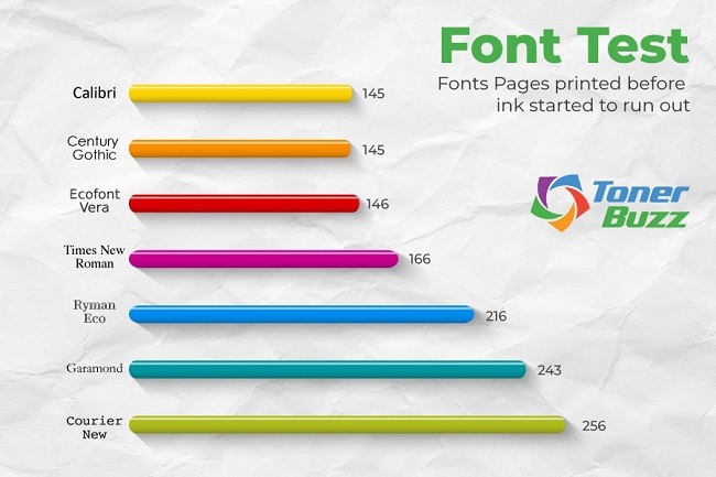 fonts.jpg