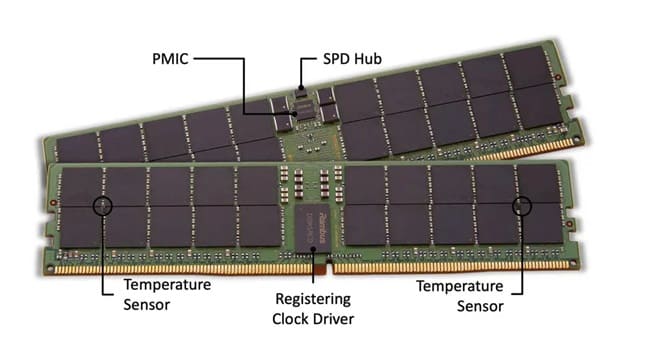 تفاوت بین ddr5 و ddr4