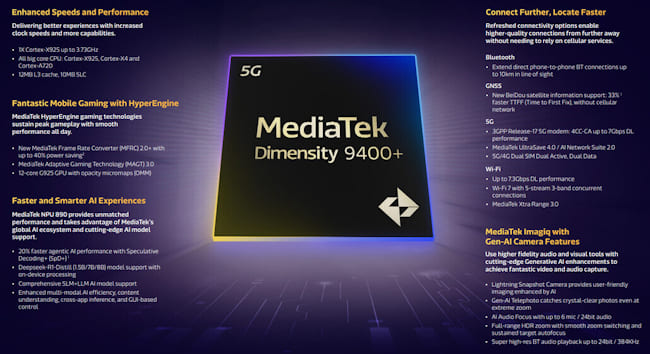 قابلیت های +Dimensity 9400