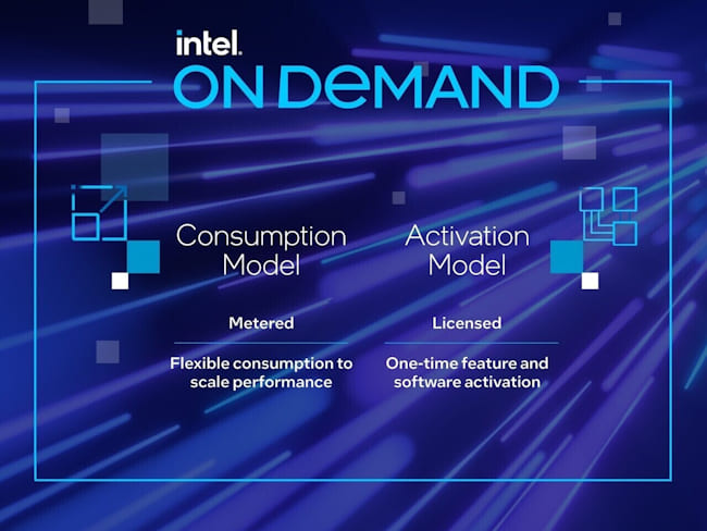 طرح پولی  Intel On Demand اینتل