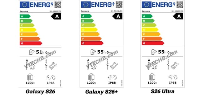 ظرفیت باتری سری  Galaxy S26