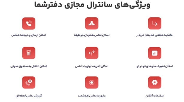 امکانات تلفن سانترال مجازی دفتر شما